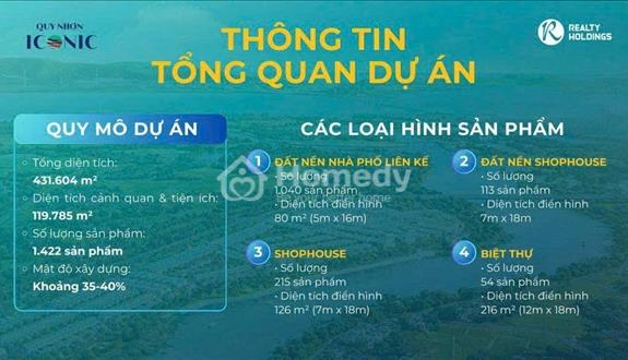 Siêu Đẹp - Cần bán nhanh nền góc 83m2, sau lưng Biệt Thự. Mua ở, đầu tư, tích sản. LH: 0934136786 - Ảnh 1