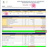 Toà căn hộ Beverly Solari Vinhomes Q9, Ký HĐ 10%/ 379 triệu,ngân hàng hỗ trợ vay 70%,LS 0%