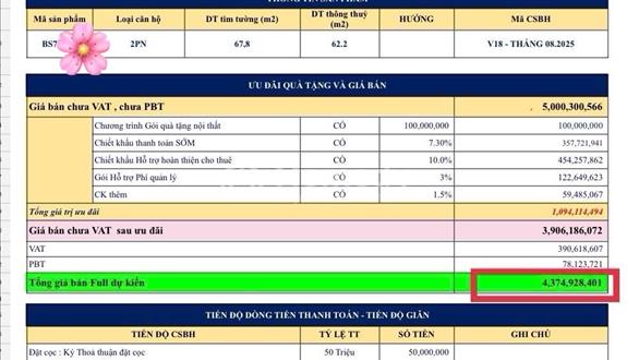 Toà căn hộ Beverly Solari Vinhomes Q9, Ký HĐ 10%/ 379 triệu,ngân hàng hỗ trợ vay 70%,LS 0% - Ảnh 1