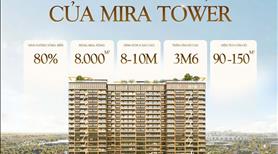 Giảm 400 triệu cho khách mua sớm Tặng gói quà tặng nội thất Ưu Đãi Vị Trí Mira Tower Regal Complex - Ảnh 4