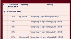 Bán nhanh dự án nhà phố VCN Phước Long 2, Chủ đầu tư uy tín nhất Nha Trang, Khánh Hòa - Ảnh 6