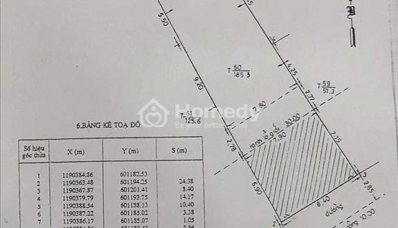 Bán nhà cấp bốn hai mặt tiền đường Hùng Vương Quận 10, giấy tờ pháp lý đầy đủ - Ảnh 1