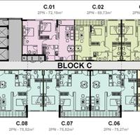 Căn góc view land mark 81, đang sẵn hd thuê có sổ hồng giá tốt nhất dự án