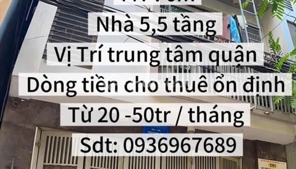 Nhà phân lô ô tô tránh - Kinh doanh - Gần phố- Ngõ thông - Ảnh 1