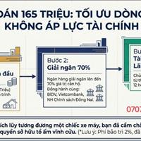 Nhà ở xã hội nhơn trạch giá tốt