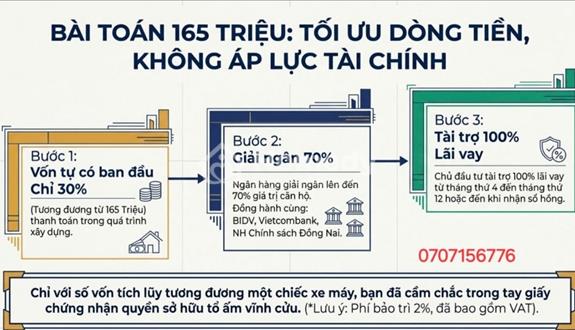 Nhà ở xã hội nhơn trạch giá tốt - Ảnh 1