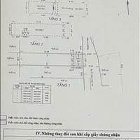 S sổ =81m2 (4x20), Giá 14 tỷ (tl), Hẻm Xe Tải 7m, Khu hiếm bán Chu Văn An