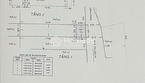 S sổ =81m2 (4x20), Giá 14 tỷ (tl), Hẻm Xe Tải 7m, Khu hiếm bán Chu Văn An - Ảnh 1