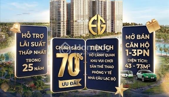 Mở bán dự án nhà ở xã hội tại Tp Huế nằm trong Ecogarden siêu hot - Ảnh 1