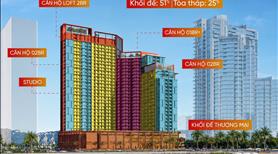  Từ 700 triệu sở hữu căn hộ view trực diện pháo hoa tại Sun Symphony 5 - Ảnh 8
