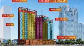 🌊Sở Hữu Căn Hộ View Pháo Hoa Ngay Trung Tâm Thành Phố Đà Nẵng🌊 - Ảnh 3