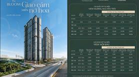 Masterise Cao Xà Lá mức giá không tưởng từ 130triệu/m - Ảnh 3