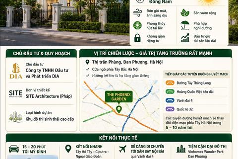 Bán Biệt Thự Đơn Lập The Phoenix Garden Đất Vàng Đan Phượng Đón Sóng Tây Thăng Long & Vành Đai 4