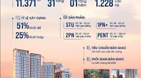 🔥 Chốt nhanh căn Symphony 5 – Căn hộ1PN mặt sông Hàn giá chỉ từ 2,4 tỷ 🔥 - Ảnh 5