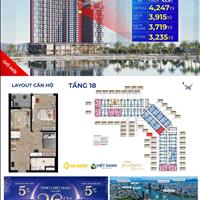 Cơ Hội Vàng Đầu Tư Airbnb Sông Hàn.Căn 1PN Symphony 5-S5B.18.01 View sông Hàn-Vịnh-Cầu Thuận Phước