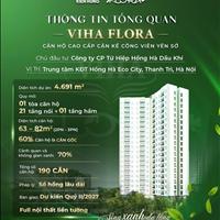 Quỹ căn đợt 1 - Viha Flora - chỉ từ 1.1 tỷ - 2PN - HTLS 18 tháng - 0979621214