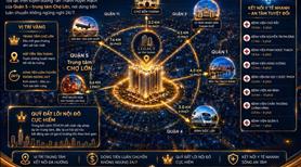 5 Suất ngoại giao tại Siêu phẩm Legacy66  Chợ Lớn SG - Ảnh 5