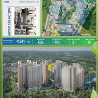 Căn góc 2 siêu thoáng, siêu rẻ tại the parkland