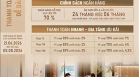 Căn 2PN 2WC 52m2 trả trước 330 triệu nhận nhà , góp 15 triệu/ tháng Sổ Hồng riêng - Ảnh 9