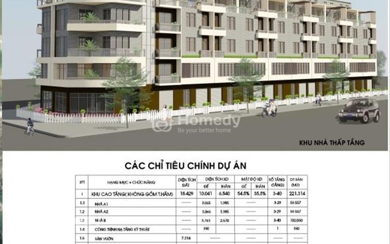 Bán biệt thự liền kề IA20 Ciputra giá 85 triệu/m2