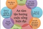 Khu dân cư Sunview Town - Nơi bạn tận hưởng niềm vui trọn vẹn bên tổ ấm yêu thương.