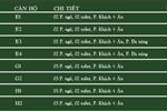 Khu căn hộ Phú Mỹ Thuận cung cấp 578 căn hộ với 03 loại diện tích 89 m2, 93,5 m2 và 95,6 m2 gồm 02 hoặc 03 phòng ngủ.