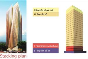 nghỉ dưỡng Fusion Suites Đà Nẵng