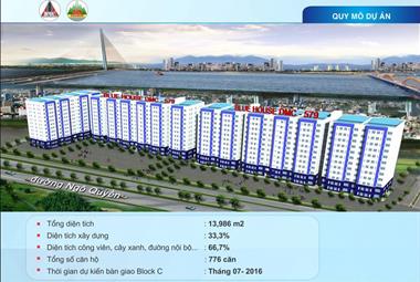 Dự án Khu nhà ở xã hội Blue House Đà Nẵng - ảnh giới thiệu