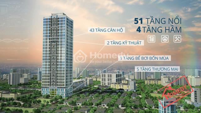 quy mo Hanoi Landmark 51