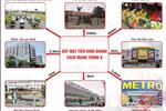Dự án có được vị trí thuận tiện, liền kề nhiều khu trung tâm, thương mại, văn hóa, xã hội, thuận lợi cho đầu tư kinh doanh trong hiện tại và tương lai.