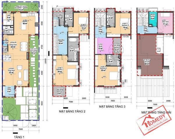 Iris Homes