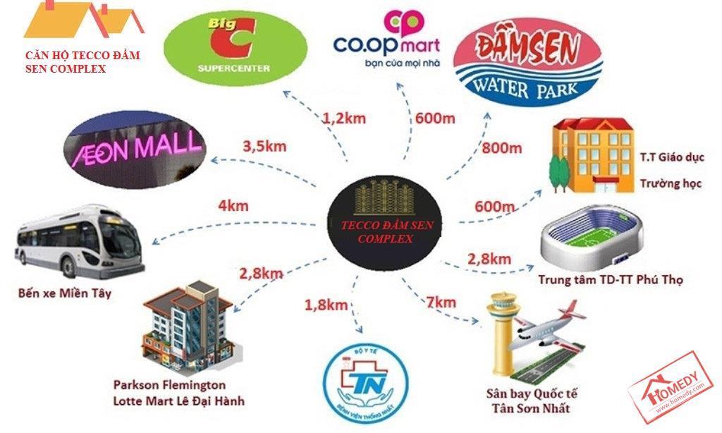 Tecco Đầm Sen Complex
