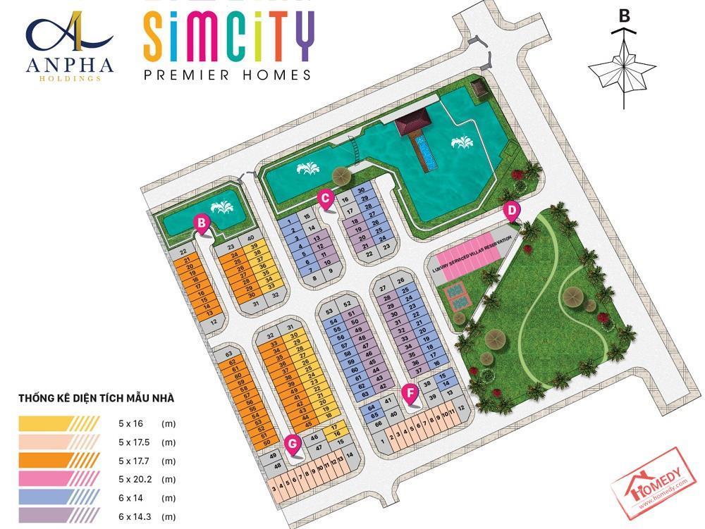 SimCity Premier
