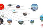 Ginza Tam Đa có được vị trí đẹp tại mặt tiền đường Tam Đa 110 m, kế cận nhiều tuyến đường huyết mạch và các tiện ích ngoại khu phong phú. Dự án hứa hẹn trở thành khu dân cư văn minh và hiện đại trong tương lai.