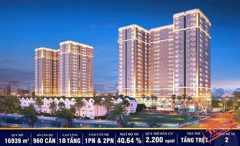 tong quan heaven riverview