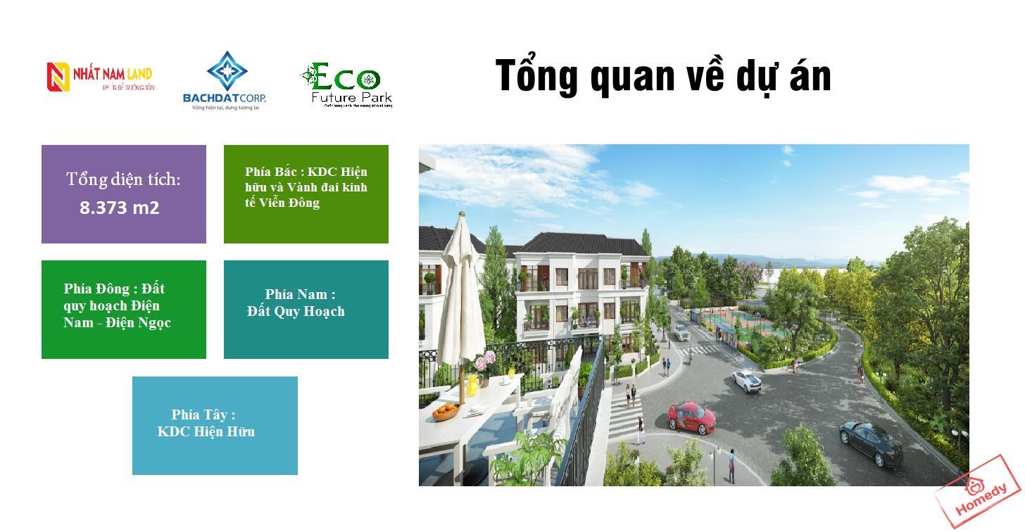 eco future