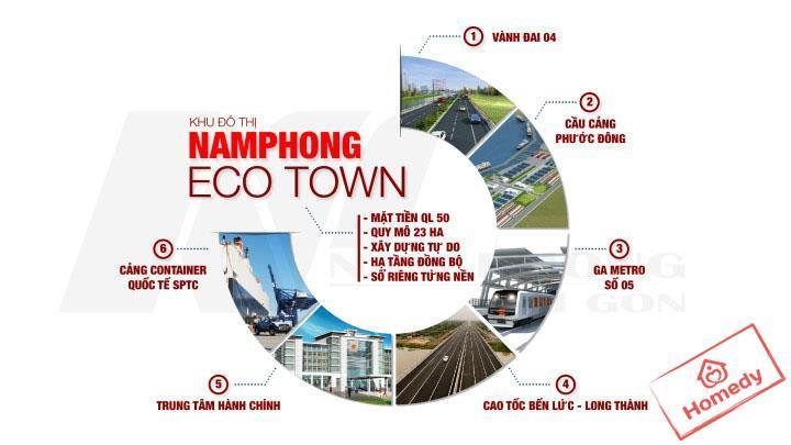 nam phong