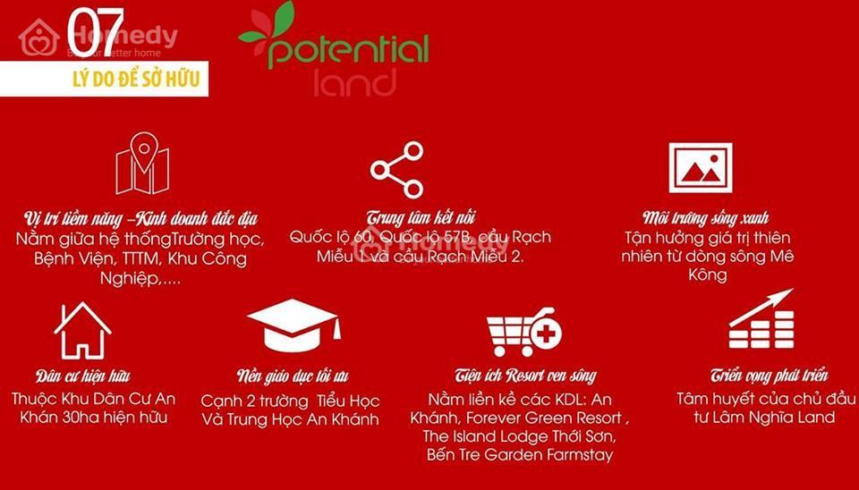 Potential Land ben tre
