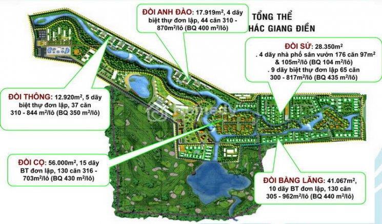 du lich sinh thai giang dien