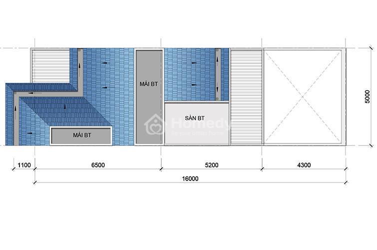 Bối cảnh dự án Văn Hoa Villas