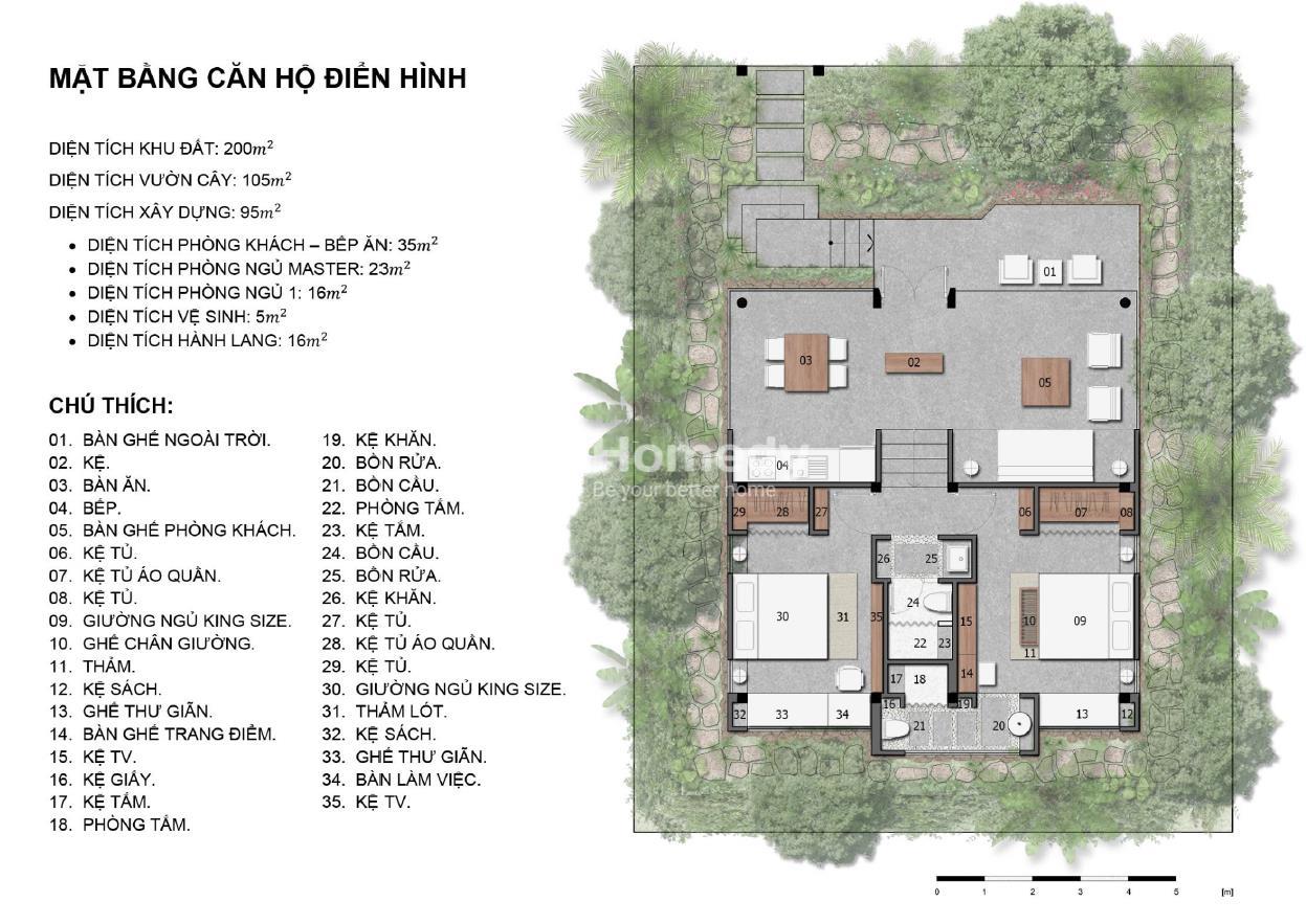 Thiết kế biệt thự