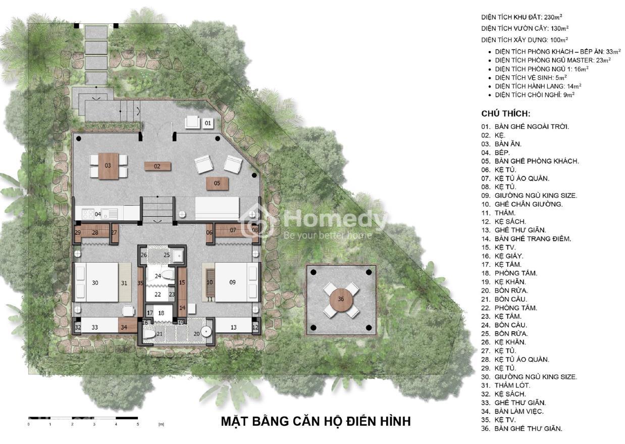 Thiết kế biệt thự