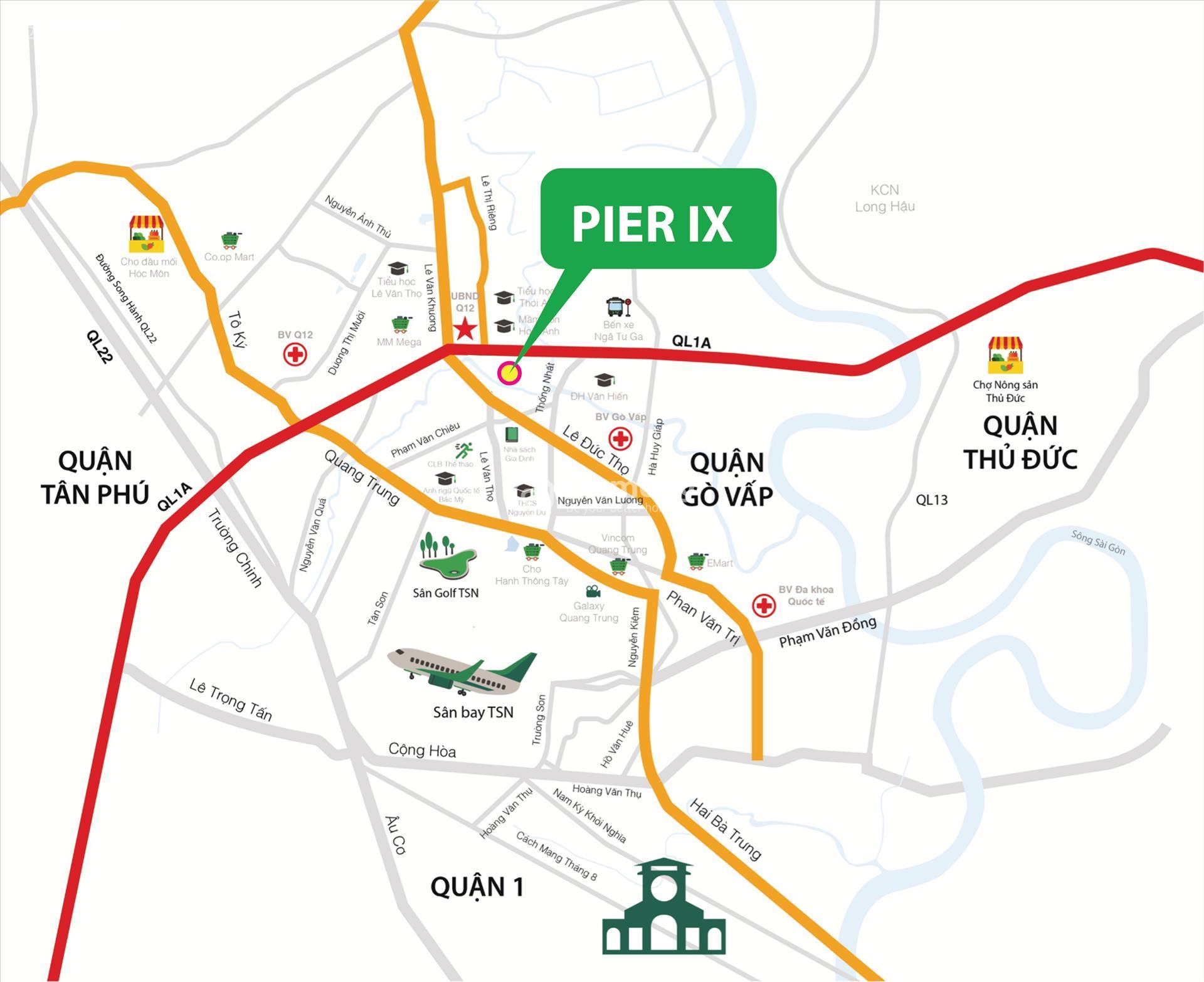 pier ix