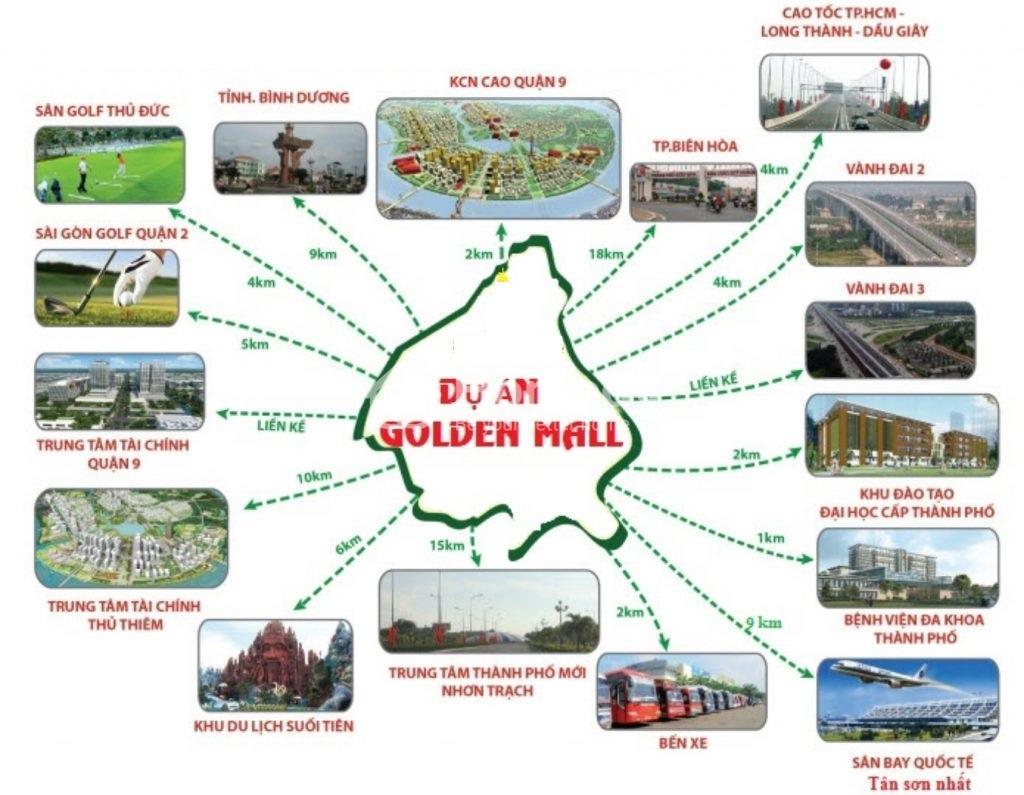 golden mall