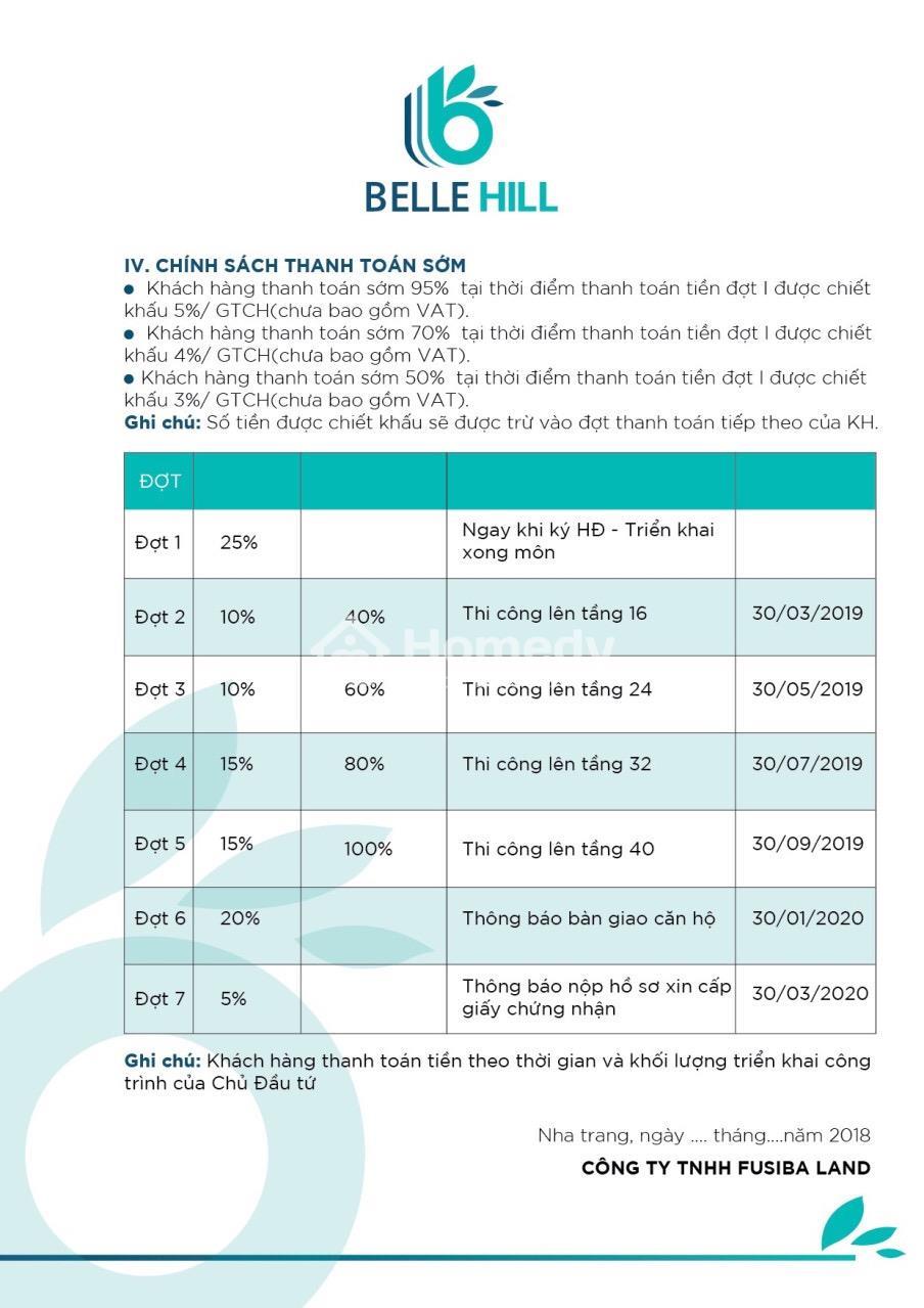 belle hill