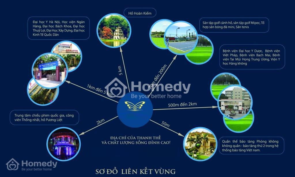 trang an home