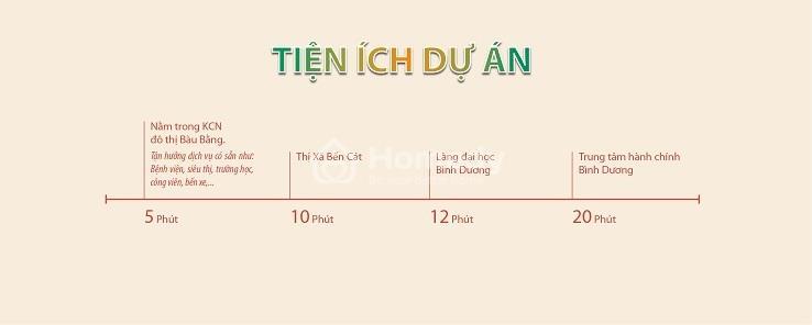 nam long TAT