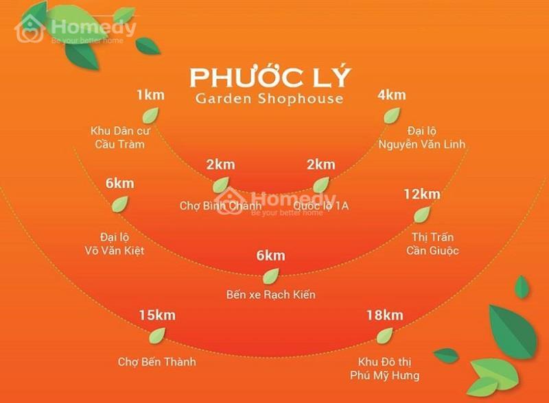 phuoc ly garden shophouse