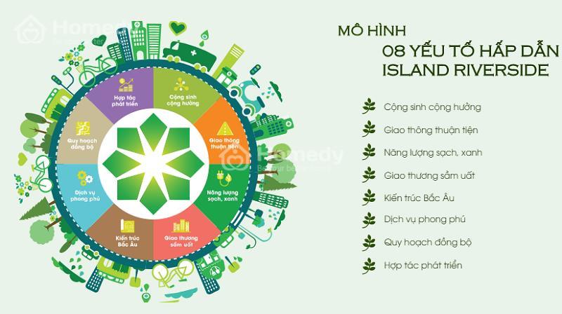 ISLAND RIVERSIDE