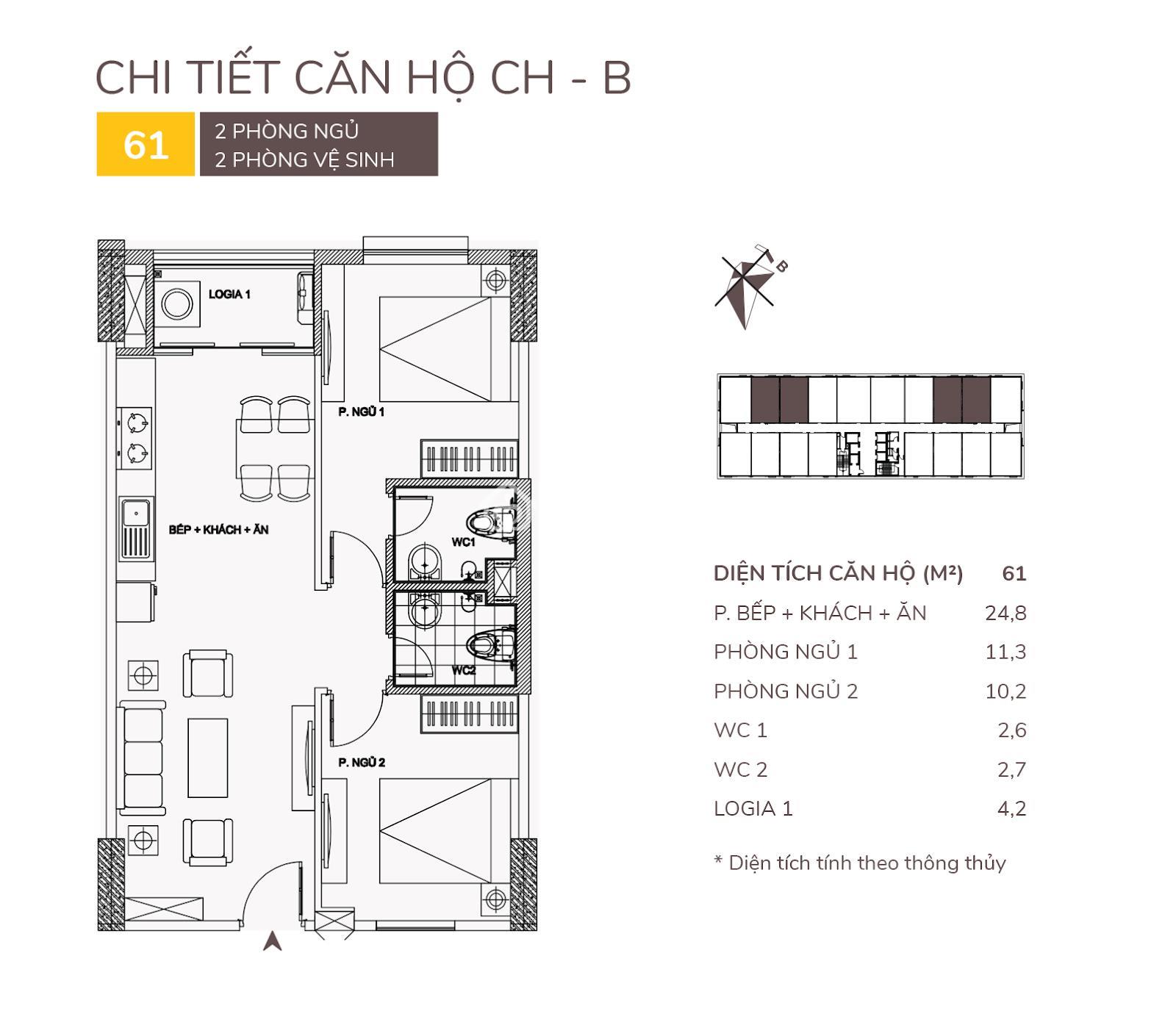 AQH Riverside